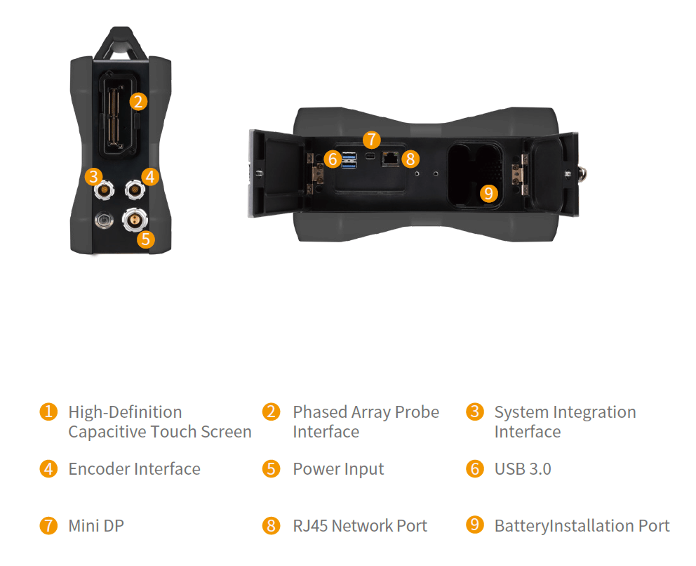 NextSPOT 800 inspection solution components