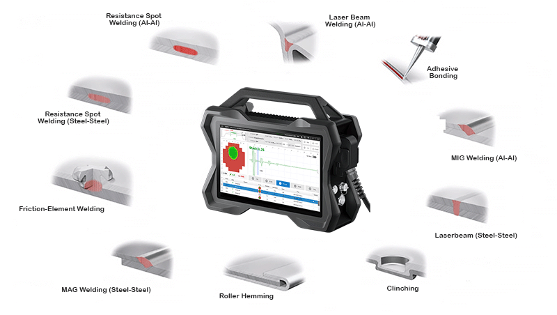 NextSPOT 800 probe detail