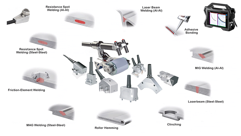 NextSPOT 800 with in-house manufactured probes