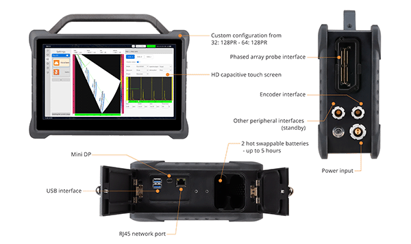 NextSCAN-Spec